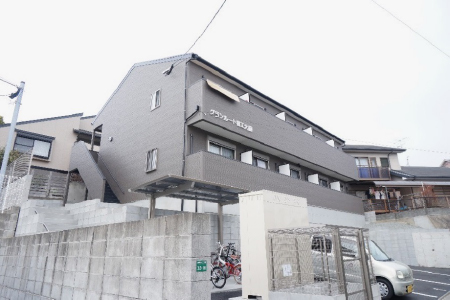 グランルート福工大前